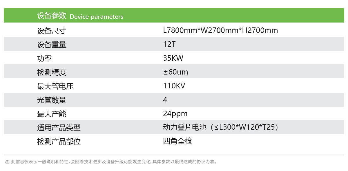 鋰電池X-ray檢測(cè)設(shè)備參數(shù) 鋰電池X-ray檢測(cè)設(shè)備參數(shù)