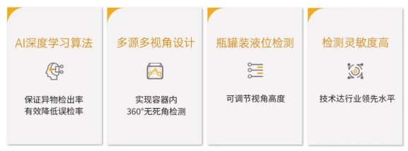 日聯(lián)科技異物檢測X-ray 日聯(lián)科技異物檢測X-ray